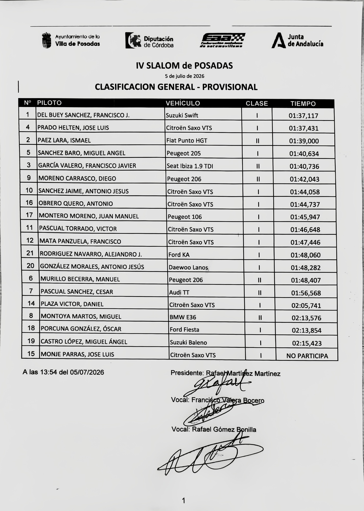 Clasificación general provisional IV Slalom de Posadas